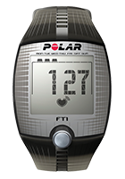 fitness tracker